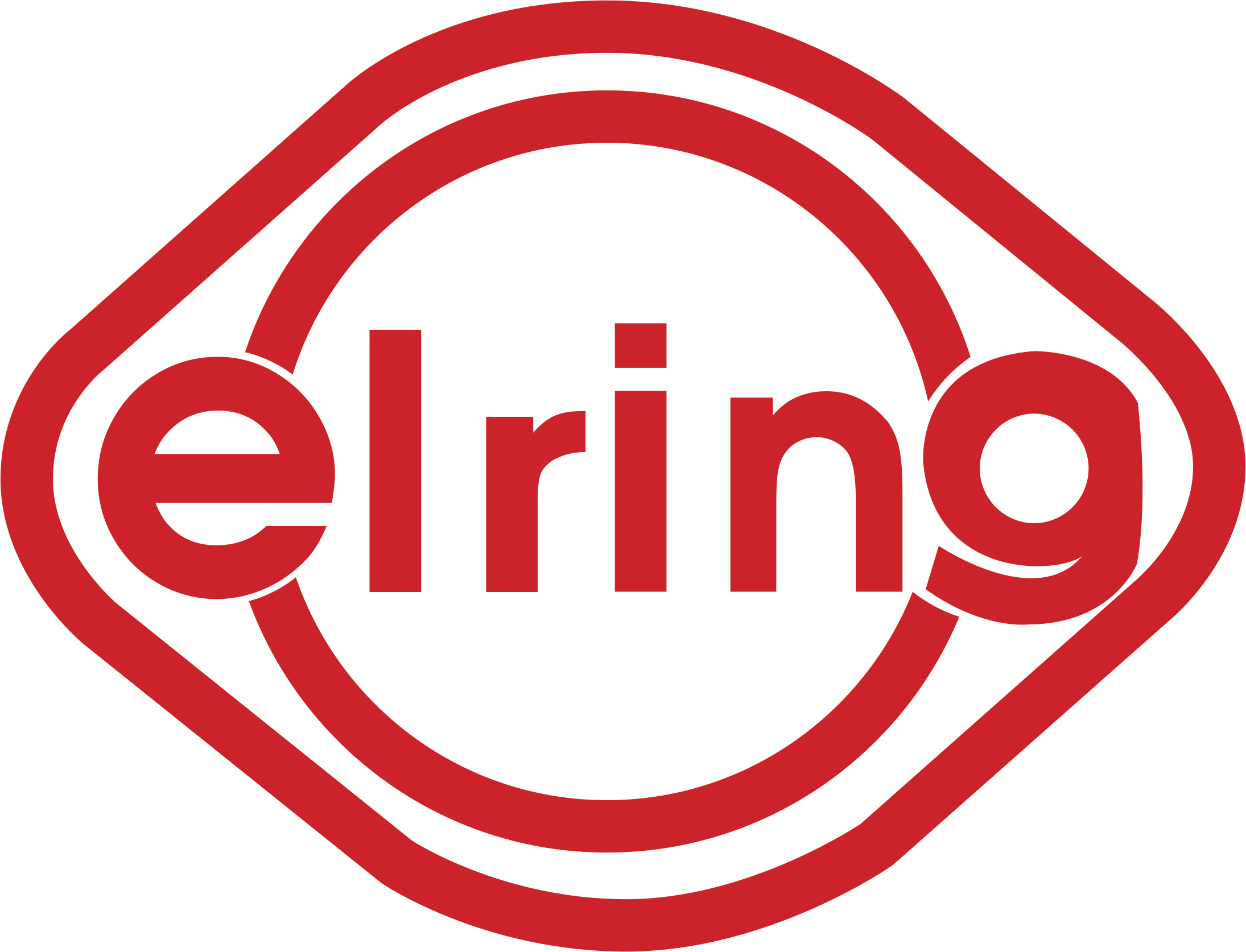 Elring